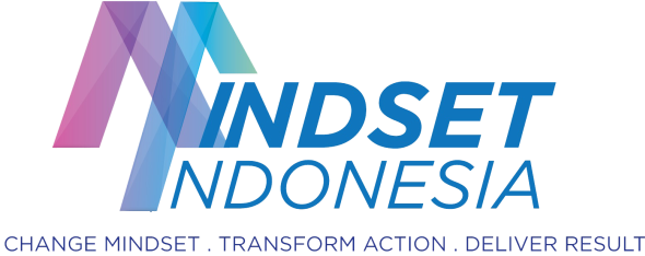 Mindset Indonesia